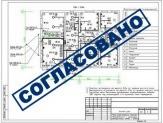 Согласование проектной документации.