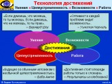 ПРЕДЛАГАЕМ СОТРУДНИЧЕСТВО